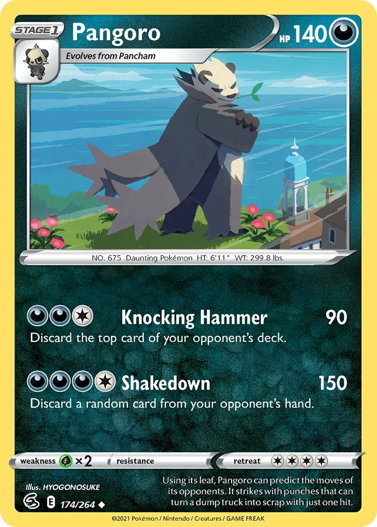 Pangoro