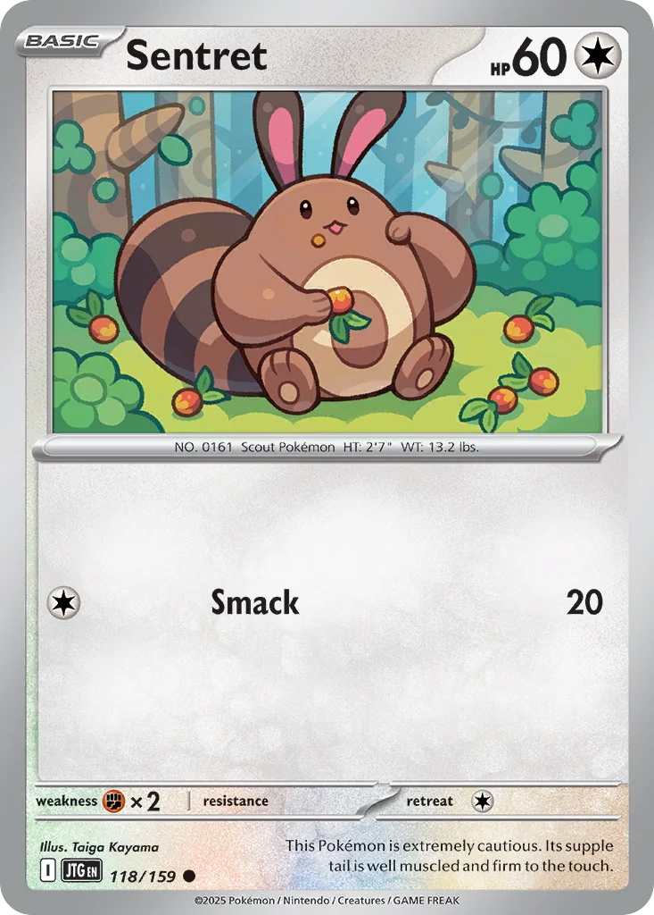 Sentret