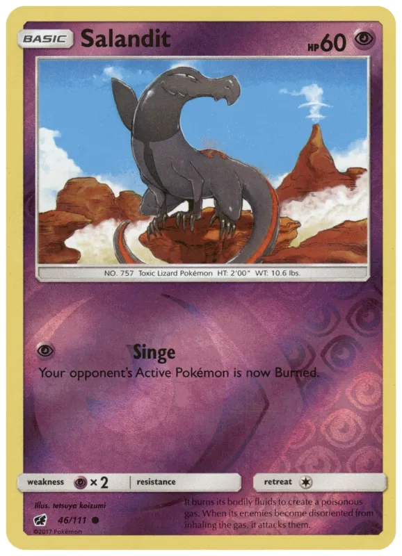 Salandit