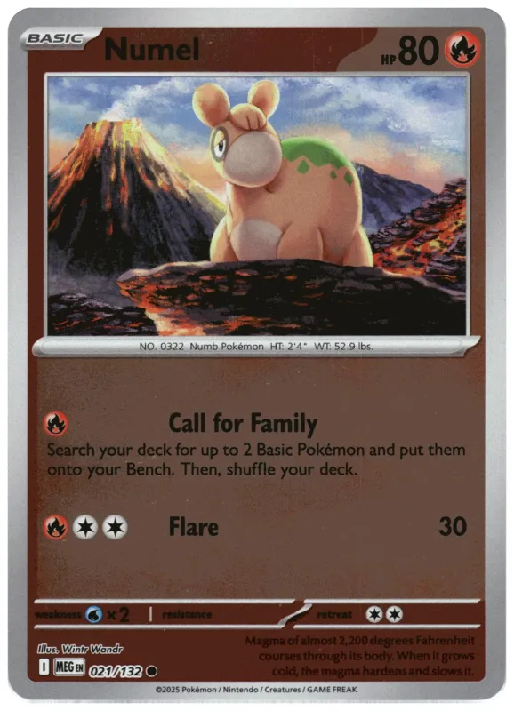 Numel
