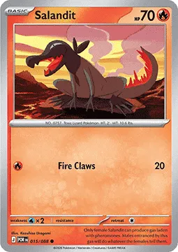 Salandit