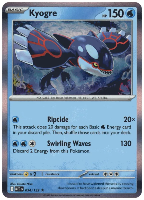 Kyogre