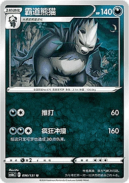 Pangoro