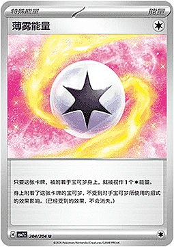 Mist Energy