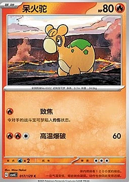 Numel