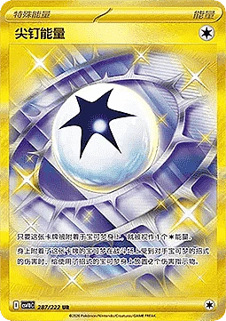Spiky Energy
