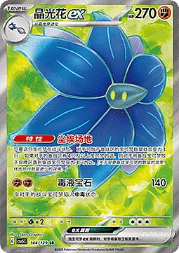Glimmora ex