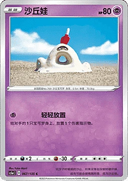 Sandygast