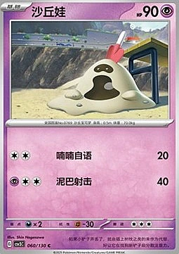 Sandygast