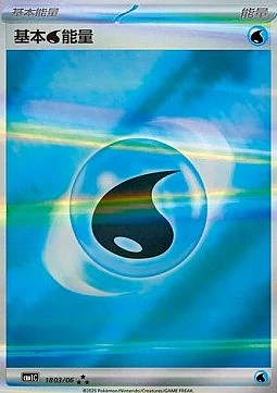 Basic Water Energy