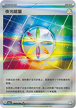 Luminous Energy