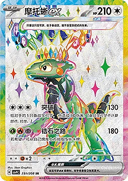 Cyclizar ex