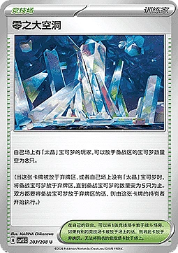 Area Zero Underdepths