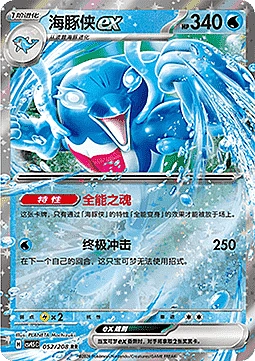Palafin ex