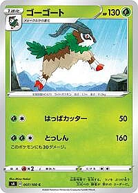 Gogoat