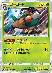 Gogoat