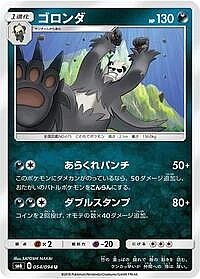 Pangoro