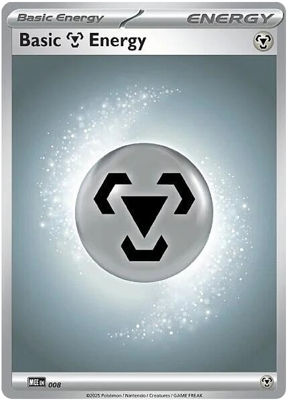 Basic Steel Energy
