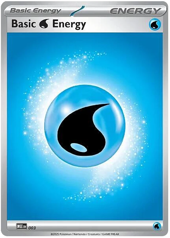 Basic Water Energy
