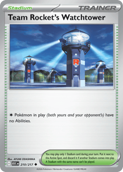 Team Rocket's Watchtower
