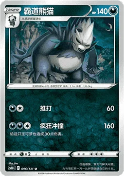 Pangoro