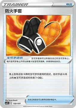 Fire-Resistant Gloves