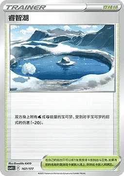 Lake Acuity