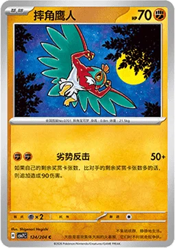 Hawlucha