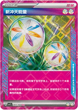 Neo Upper Energy