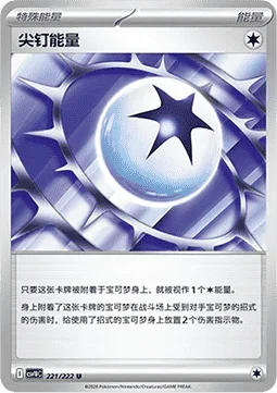 Spiky Energy