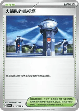 Team Rocket's Watchtower