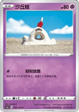Sandygast