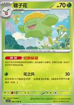 Skiploom