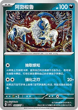 Absol