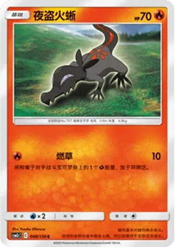 Salandit