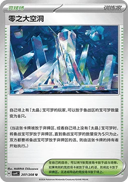 Area Zero Underdepths