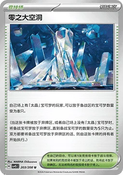 Area Zero Underdepths