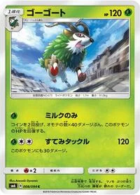 Gogoat