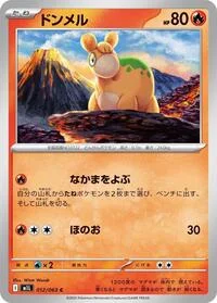 Numel