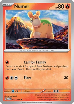 Numel