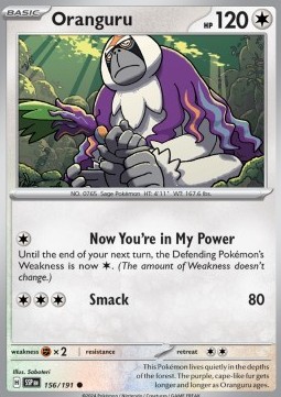 Oranguru