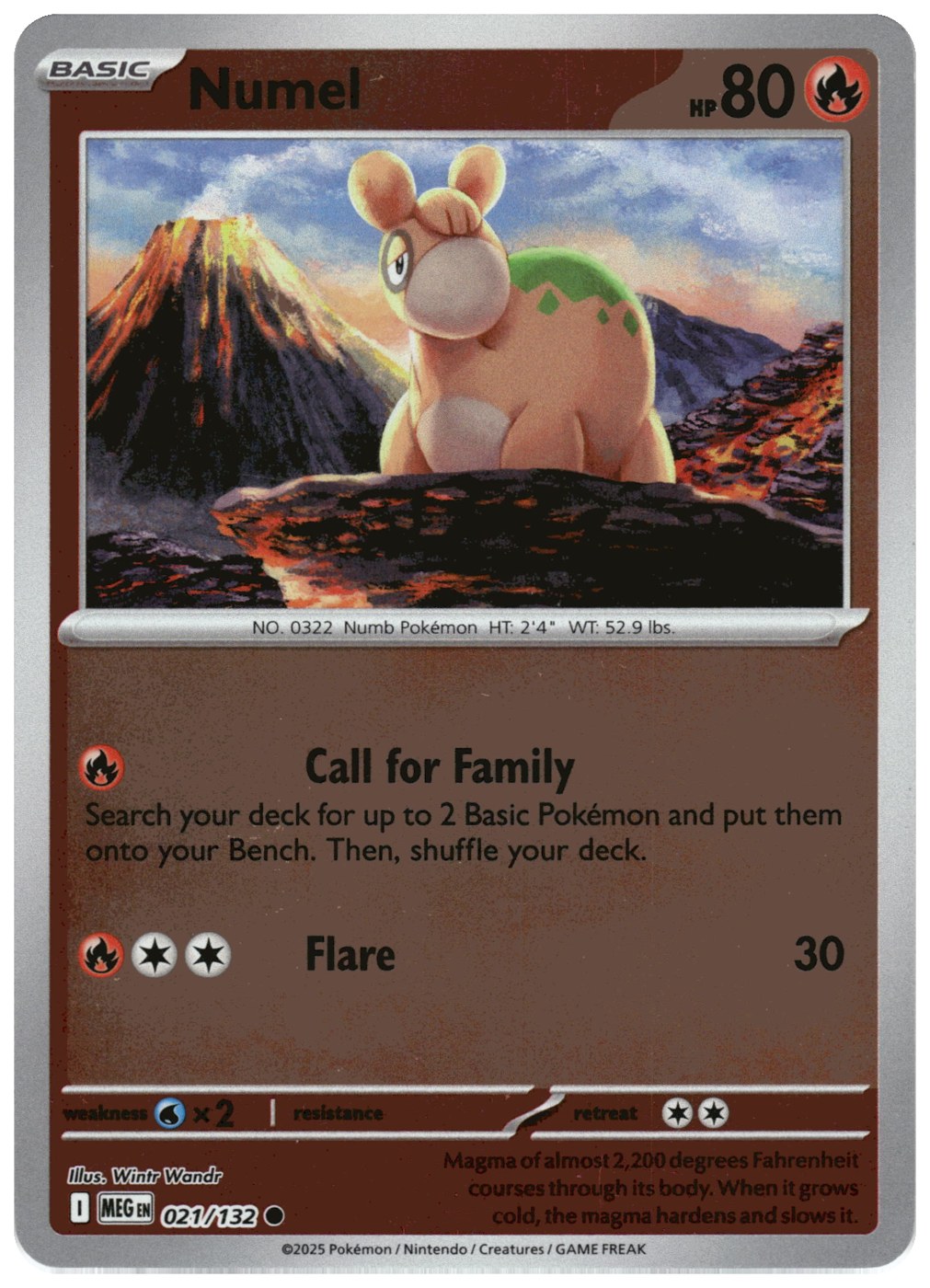 Numel