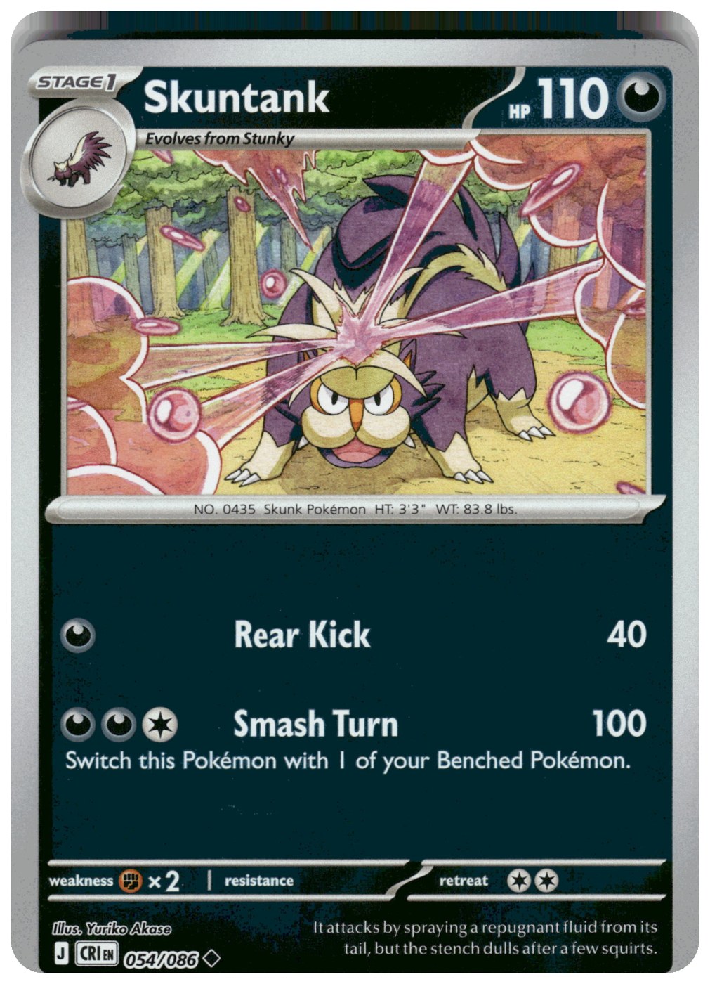 Skuntank