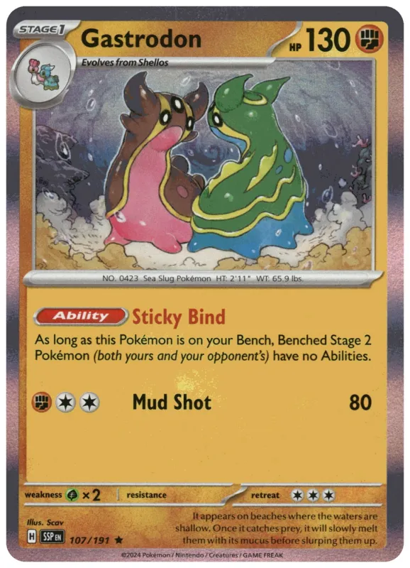 Gastrodon