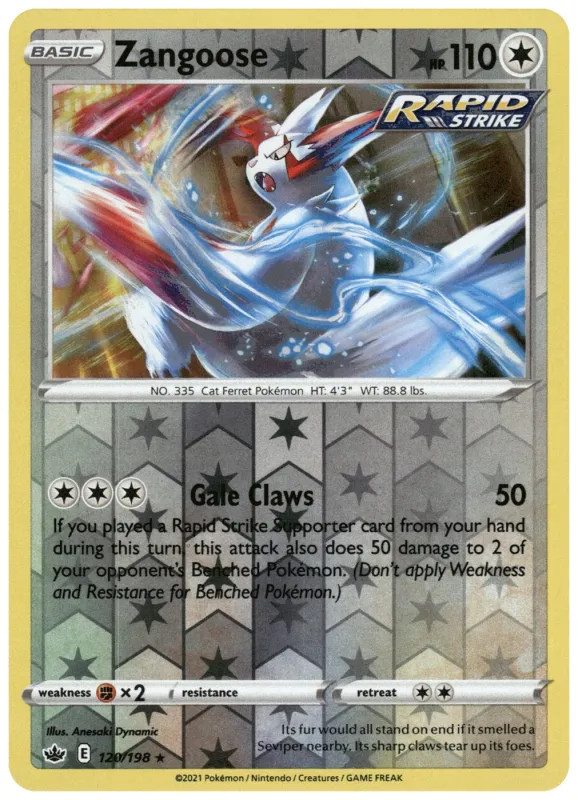 Zangoose
