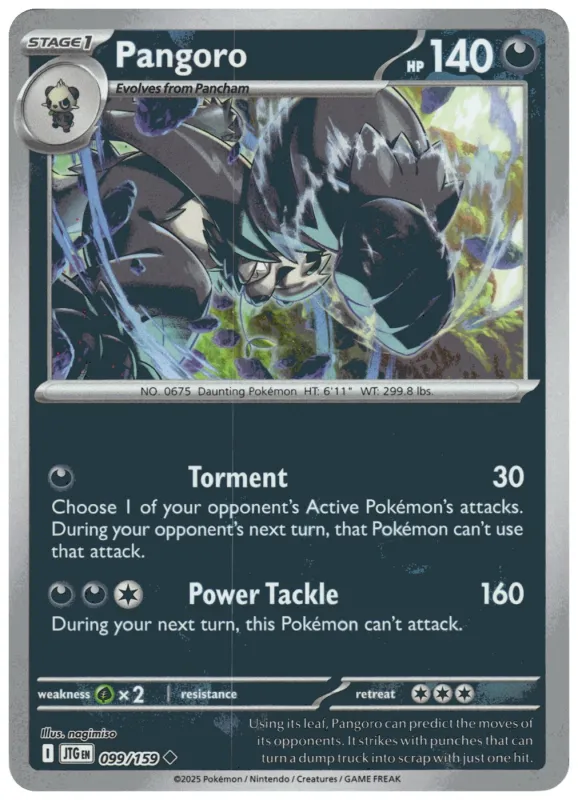 Pangoro