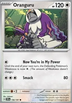 Oranguru