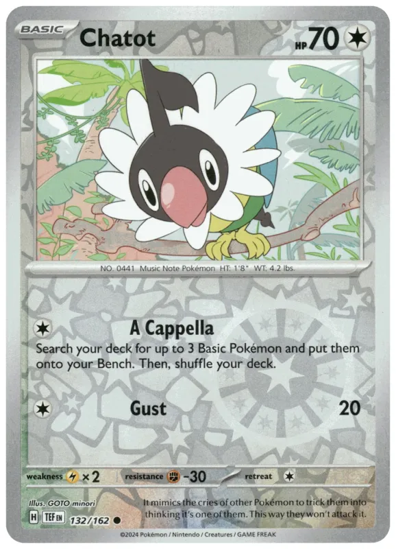 Chatot