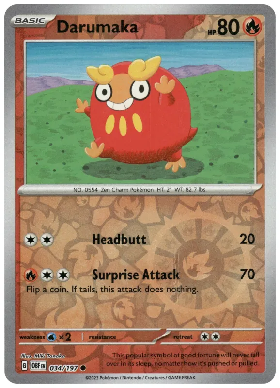 Darumaka